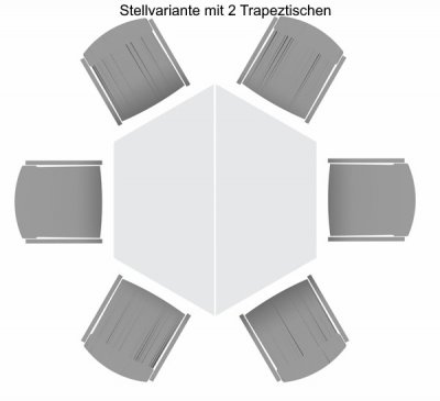 Trapeztisch Mehrzwecktisch Stellbeispiel 1