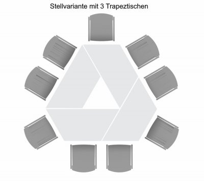 Trapeztisch Mehrzwecktisch Stellbeispiel 2