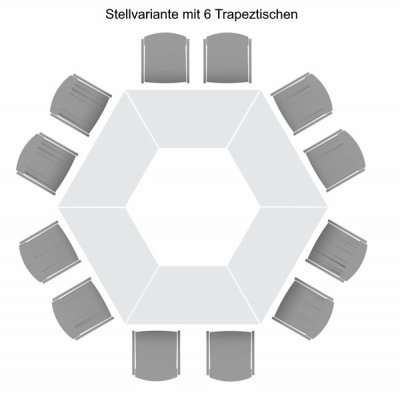 Trapeztisch Mehrzwecktisch Stellbeispiel 5