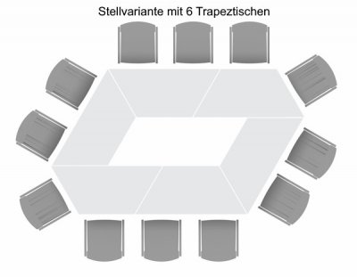 Trapeztisch Mehrzwecktisch Stellbeispiel 4