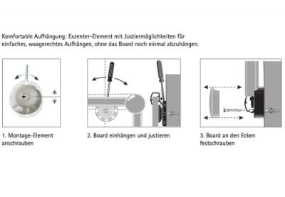 Whiteboard 2000 MAULpro Befestigung