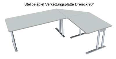 Verkettungsplatte ONE Dreieck 90 Grad Stellbeispiel