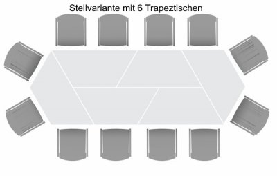 Trapeztisch Mehrzwecktisch Stellbeispiel 3